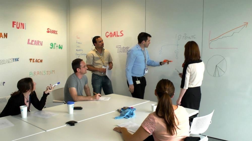 Dry erase surfaces for all office walls