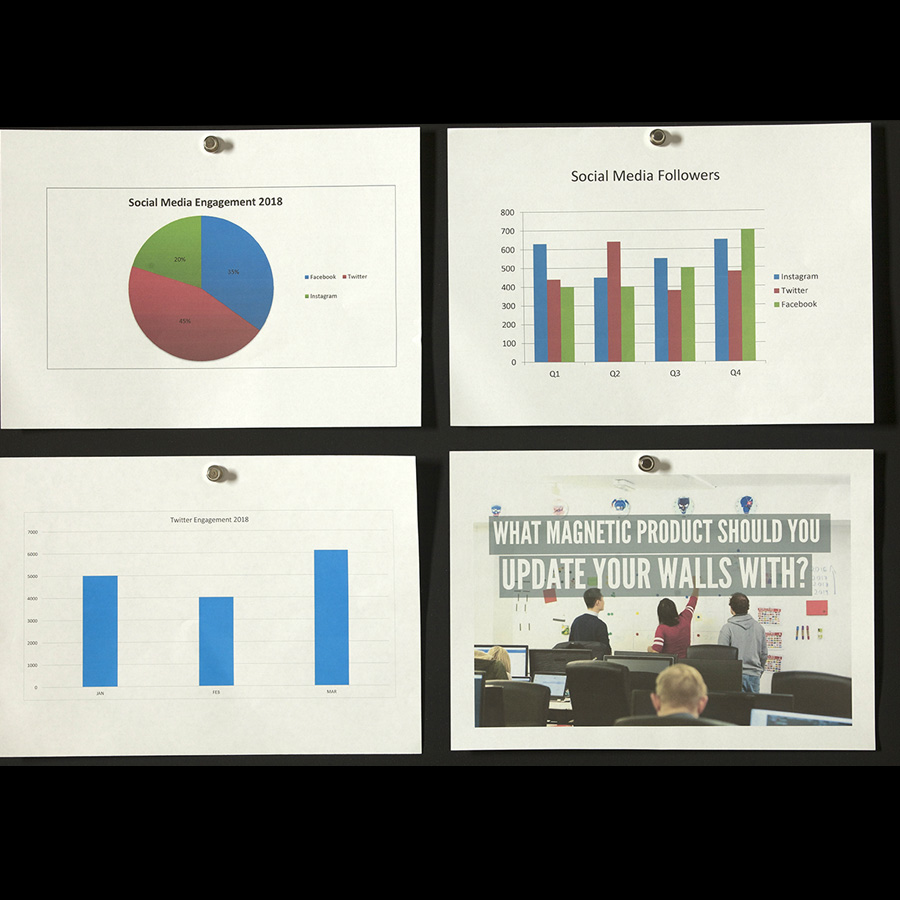 Magnetic paint surface for project management office teamwork
