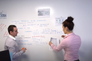 smarter surfaces products in business videos