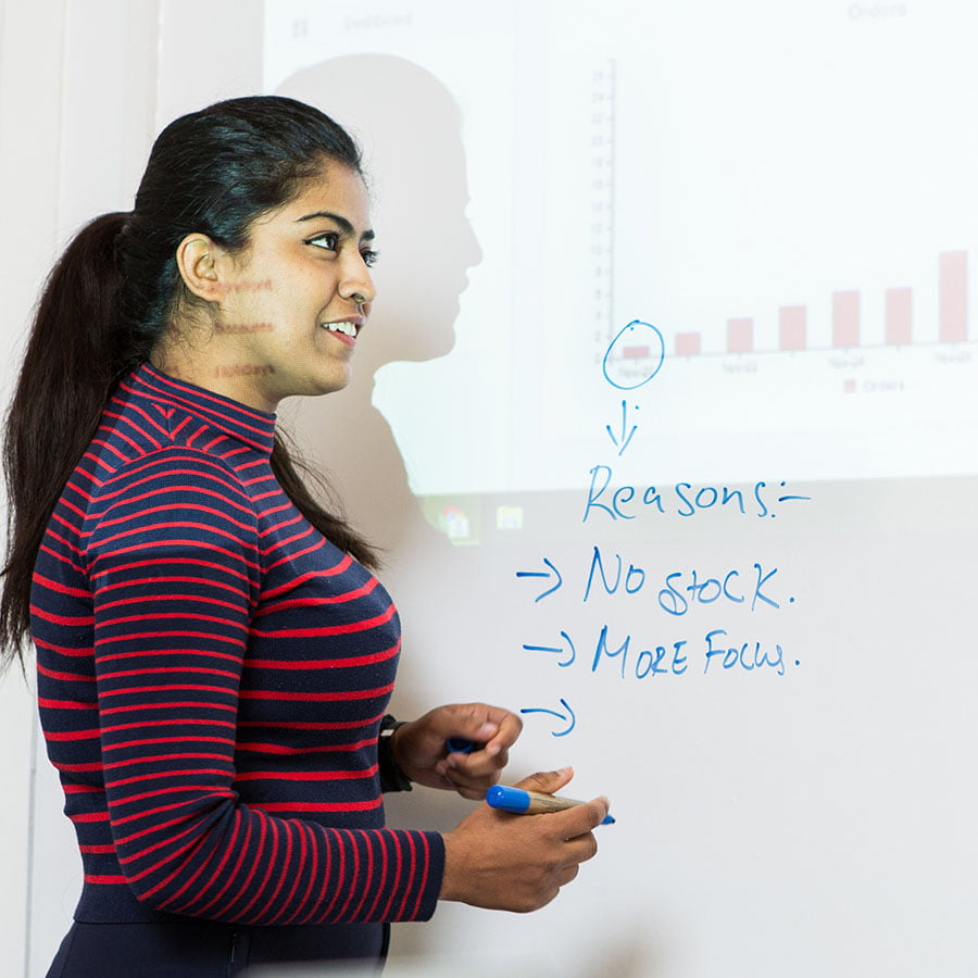 Using projector whiteboard wallpaper in workspace