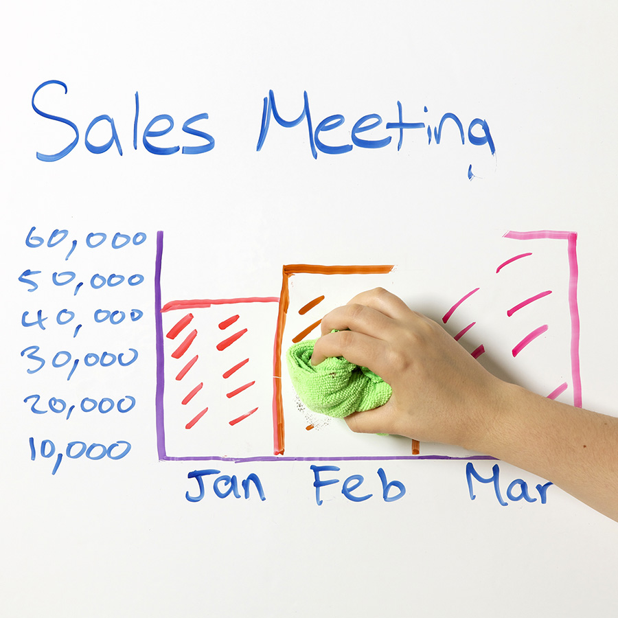 Whiteboard wallpaper surface solutions to project planning