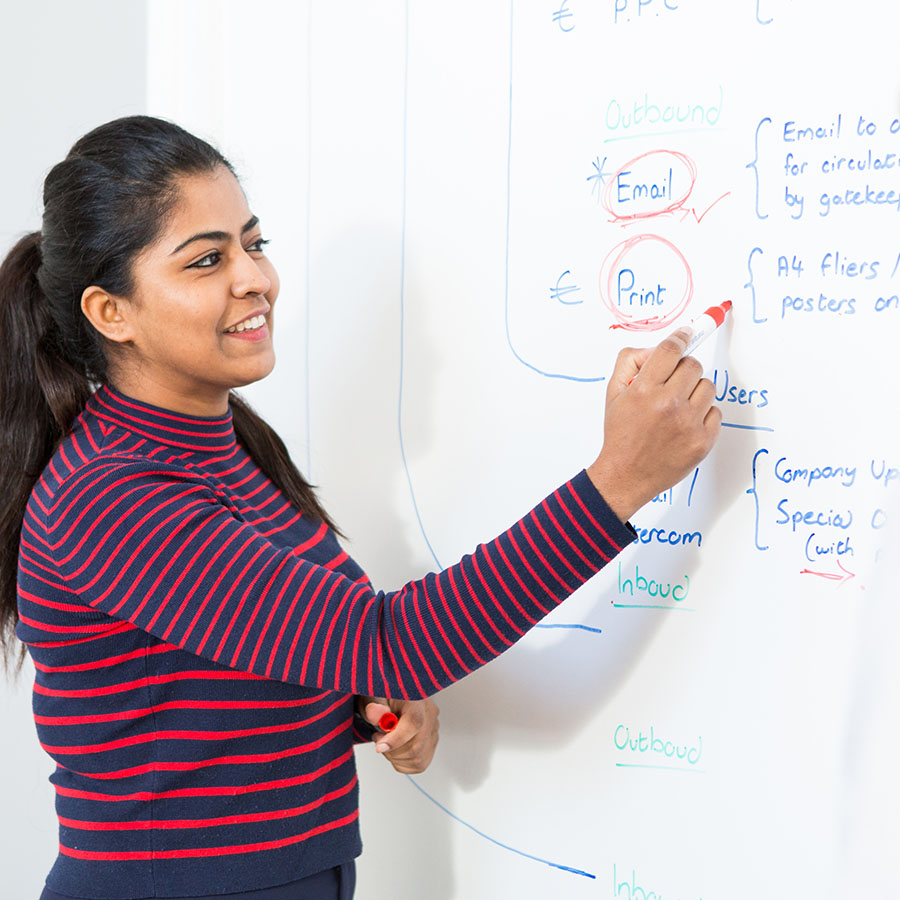 Whiteboard wallpaper wallcovering for collaborative spaces