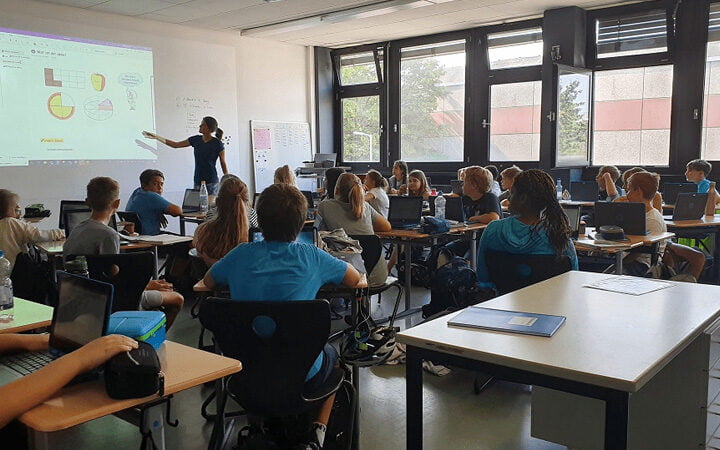 3-in-1 film magnetic projection and writable wall being used in classroom